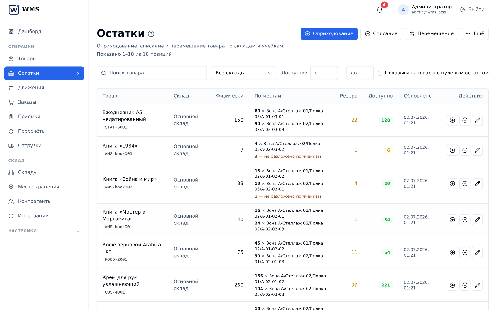 Экран остатков: товары, ячейки хранения, физический остаток, резерв и доступное количество